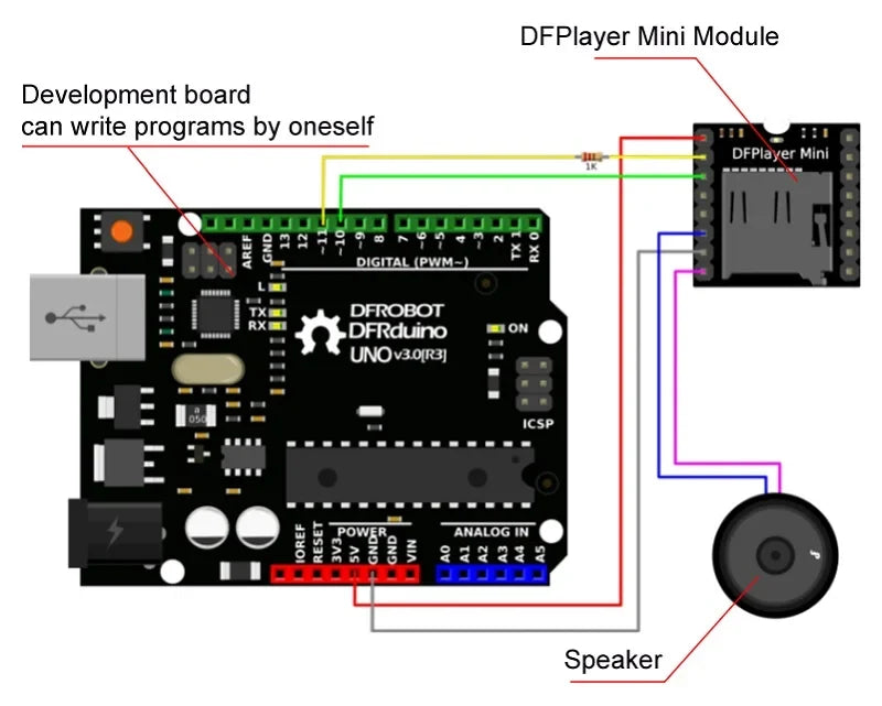 DFPlayer Mini MP3 Player Module 16P TF Card U Disk DF Player Audio Voice Module Board