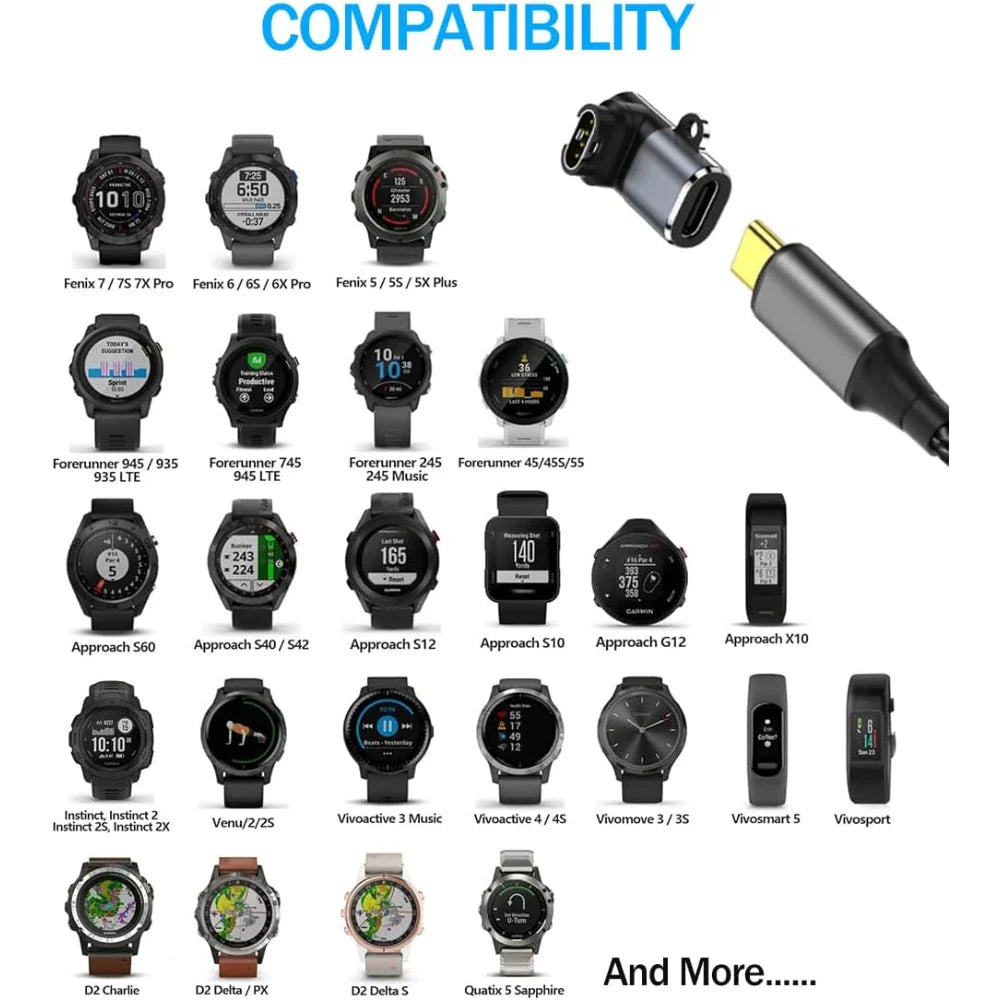 Replacement charger compatible with Garmin Forerunner 965 955 945 935 745 265 255 245 165 55 45 USB smartwatch charging cable