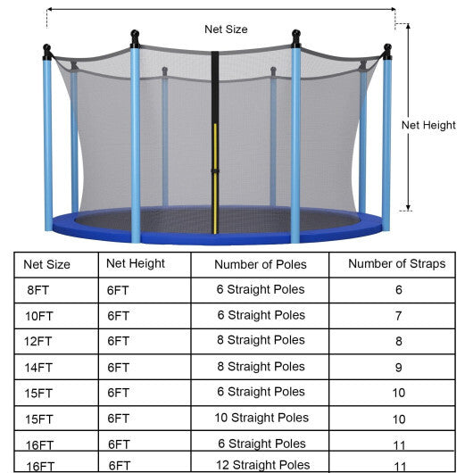 15/16 Feet Trampoline Replacement Safety Net with Adjustable Straps-16 ft