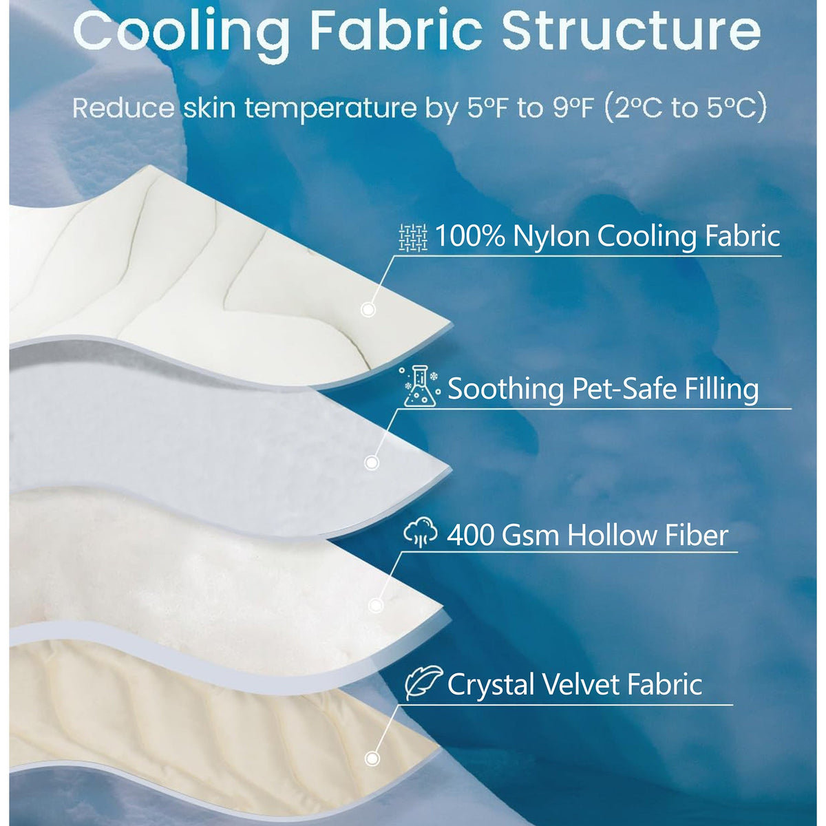 Pet Ice Pad Summer Dog Cat Cooling Pad