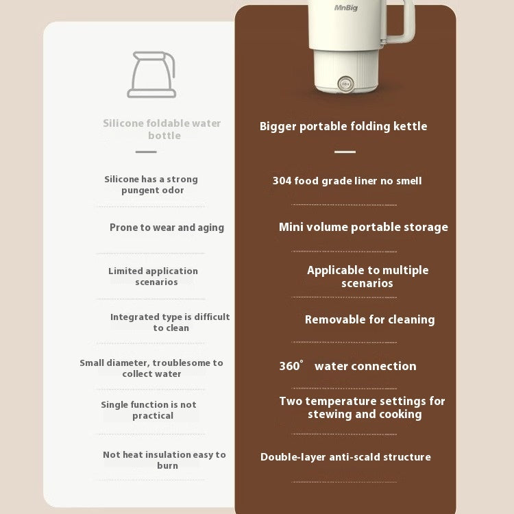 Bige All-steel Folding Kettle Travel Business Traveling Portable Electric Kettle Stainless Steel Mini Household Electric Heating Cup