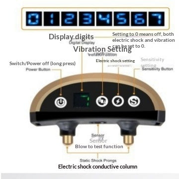 Pet Supplies LED Smart Ultrasonic Anti-Barking Device