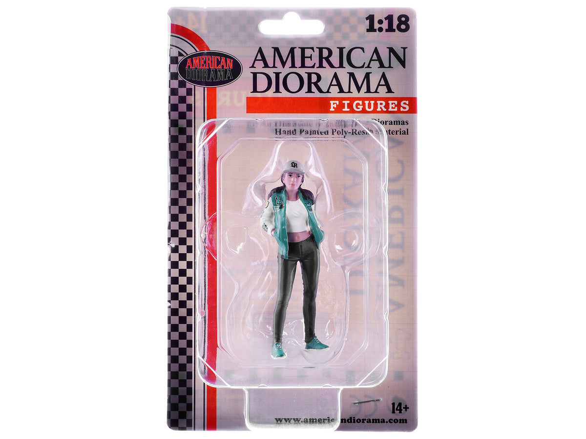 "LB Nation" Figure #3 for 1/18 Scale Models by American Diorama