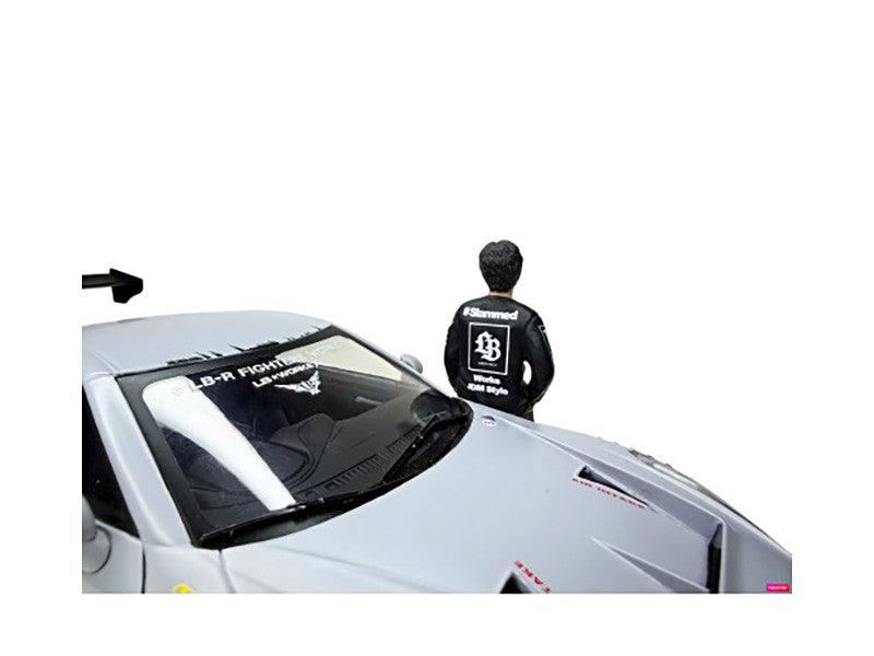 "LB Nation" Figure #5 for 1/18 Scale Models by American Diorama