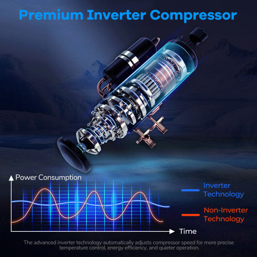 Ultra-Quiet Inverter Mini Split AC: 22 SEER2/R32 Eco Refrigerant  Sleep Mode