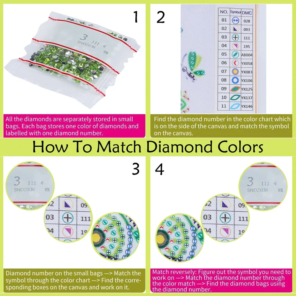5D DIY Partial Special Shaped Drill Diamond Painting Kit Animal Decoration