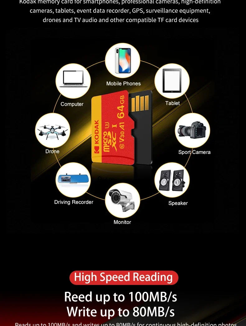 KODAK 128GB Micro SD Card U3 V30 256GB 64GB 32GB 4K High Speed TF Card for Phone Camera Drone Original TYPE-C Reader