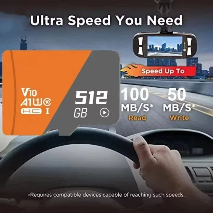 2TB TF SD Card Memory Card High Speed TF/SD 128GB 256GB 512GB 1TB Mini Memory Card Class 10 For Camera/Phone/Computer 2026