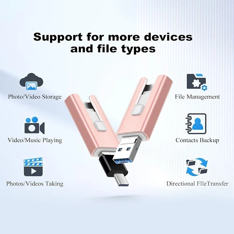 4 In1 OTG Micro USB 3.0  Flash Drive  Dual purpose Android TYPE-C Pen Drive Mobile Micro USB Memory Stick Drive Free For iPhone