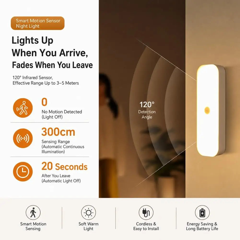 LED Motion Sensor Night Light USB Rechargeable Magnetic Under Cabinet Lighting Wireless Closet Lamp For Kitchen Wardrobe