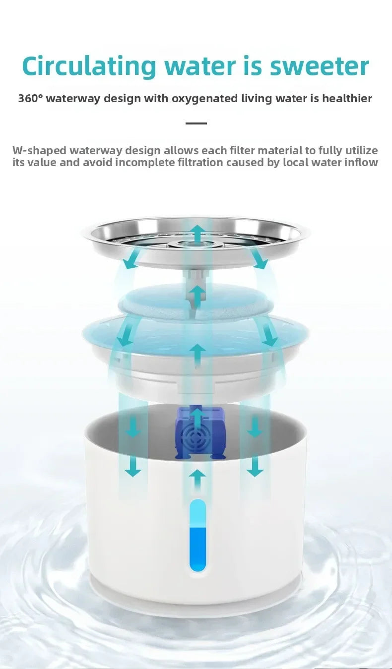 Pet Water Fountain Quiet Pump Visible Water Level 4-Layer Filter Flower Nozzle Cat Dispenser Drinking Bowl Cats Small Dogs Home