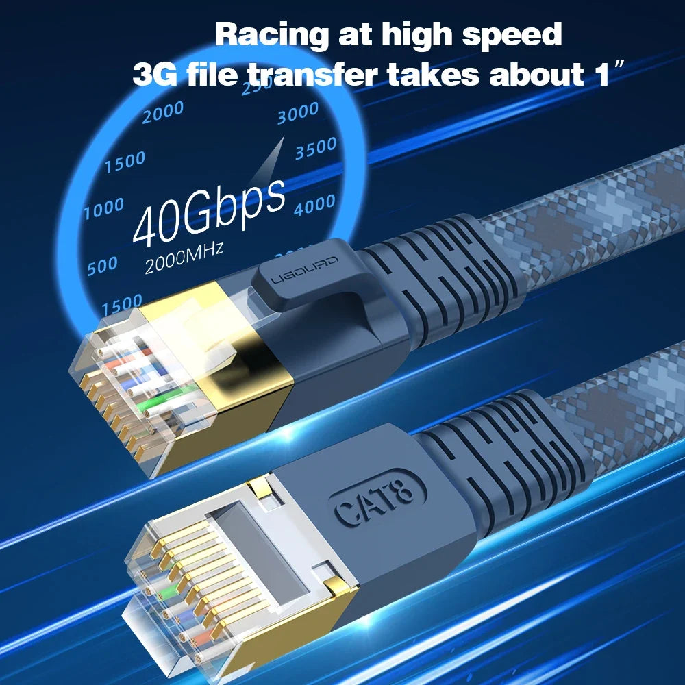 CAT 8 Flat Network Internet Cable 40Gbps 2000MHz Round RJ45 Nylon Braided LAN Cable Patch Cord for Modem Router PC PS4/5/6 Xbox