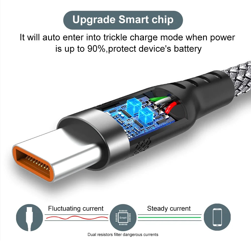 USB Type C 6A Super- Charging Cable For Huawei USB C Extended 1m 2m 3m 5m 8-Meter Cable For Xiaomi Vivo Leeco OnePlus Oppo