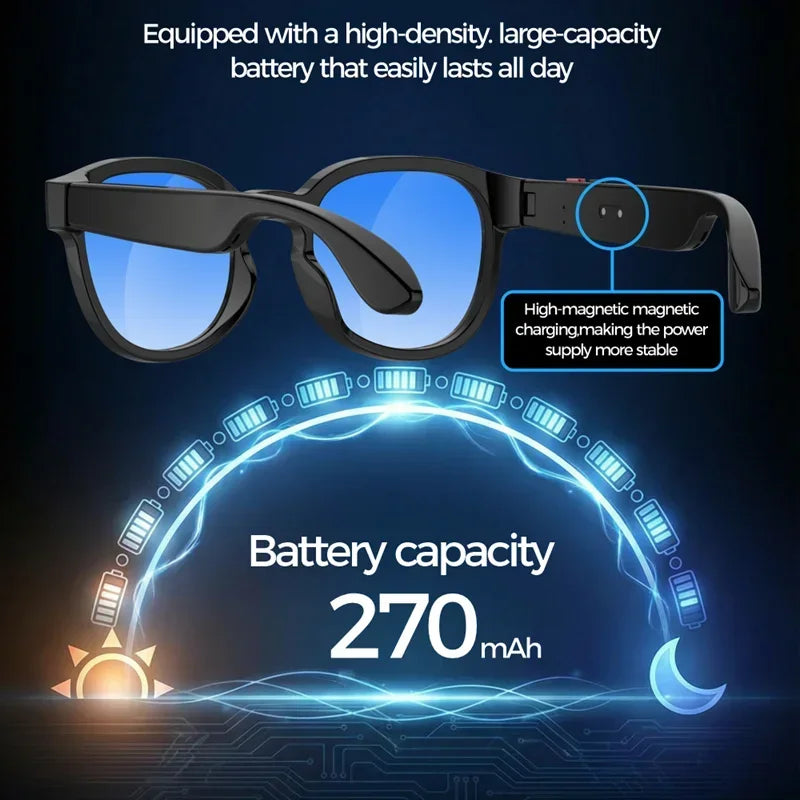 Lenovo AI Smart Glasses 8MP HD Camera 4K Shooting Image Conversation Translation Listening To Music Smart Glasses 2026 New