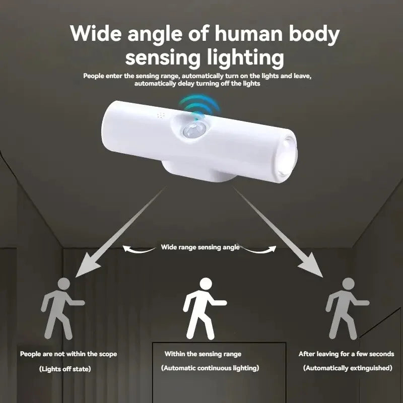 1~6Pcs Rechargeable Smart Motion Sensor Night Light LED Wall Light for Hallways Stairs Bedrooms Wardrobe Ambient Lighting