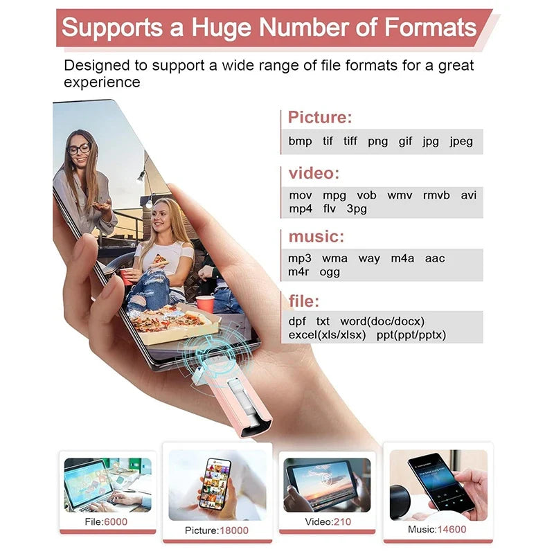 4 In1 OTG Micro USB 3.0  Flash Drive  Dual purpose Android TYPE-C Pen Drive Mobile Micro USB Memory Stick Drive Free For iPhone