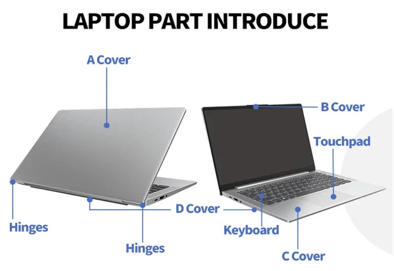 NEW AIR Outlet Original For OMEN 15-DC TPN-Q211 15-dc1055TX Laptop Parts Cooling Port Replace Black