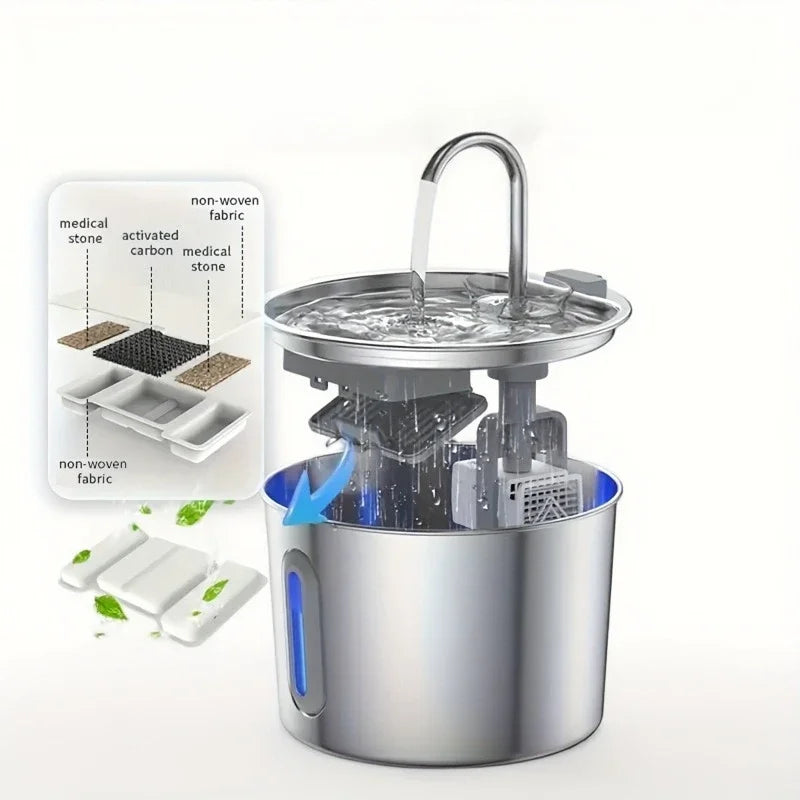 15/30pcs Cat Water Fountain Filter- Suit for Cat Dog Pet Water Fountain Cat Fountain Filter Replacement For TY09/TY10(2.2L/3.2L)
