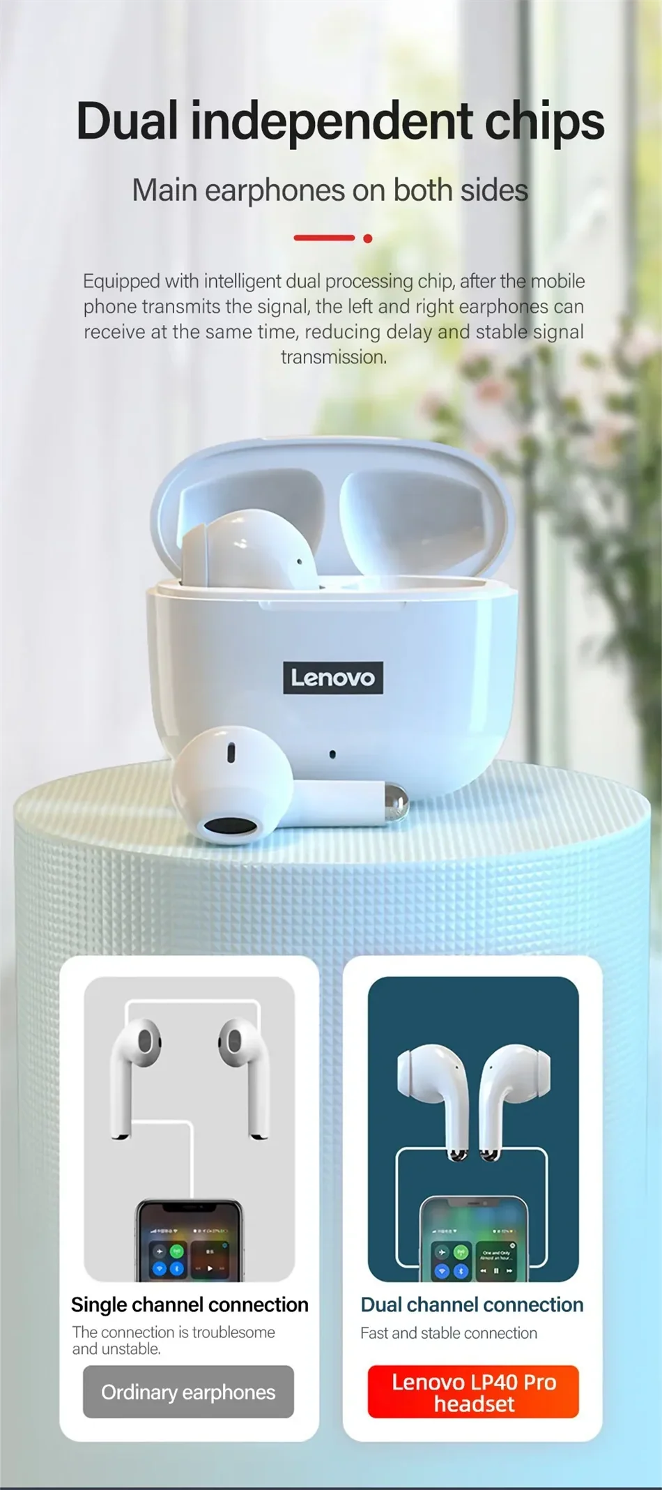 Lenovo LP40 Pro TWS Bluetooth 5.4 Wireless Headphones HiFi Stereo Earphones Gaming Sports Touch Control HD Call With Mic Earbuds