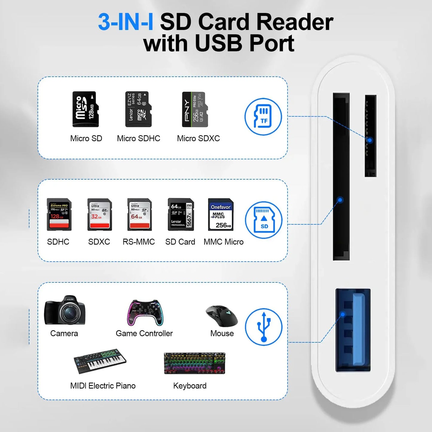 Card Reader for iPhone USB Memory Card Reader Trail Game Camera Viewer SD TF Card Reader Adapter for Camera Samsung Xiaomi iPad