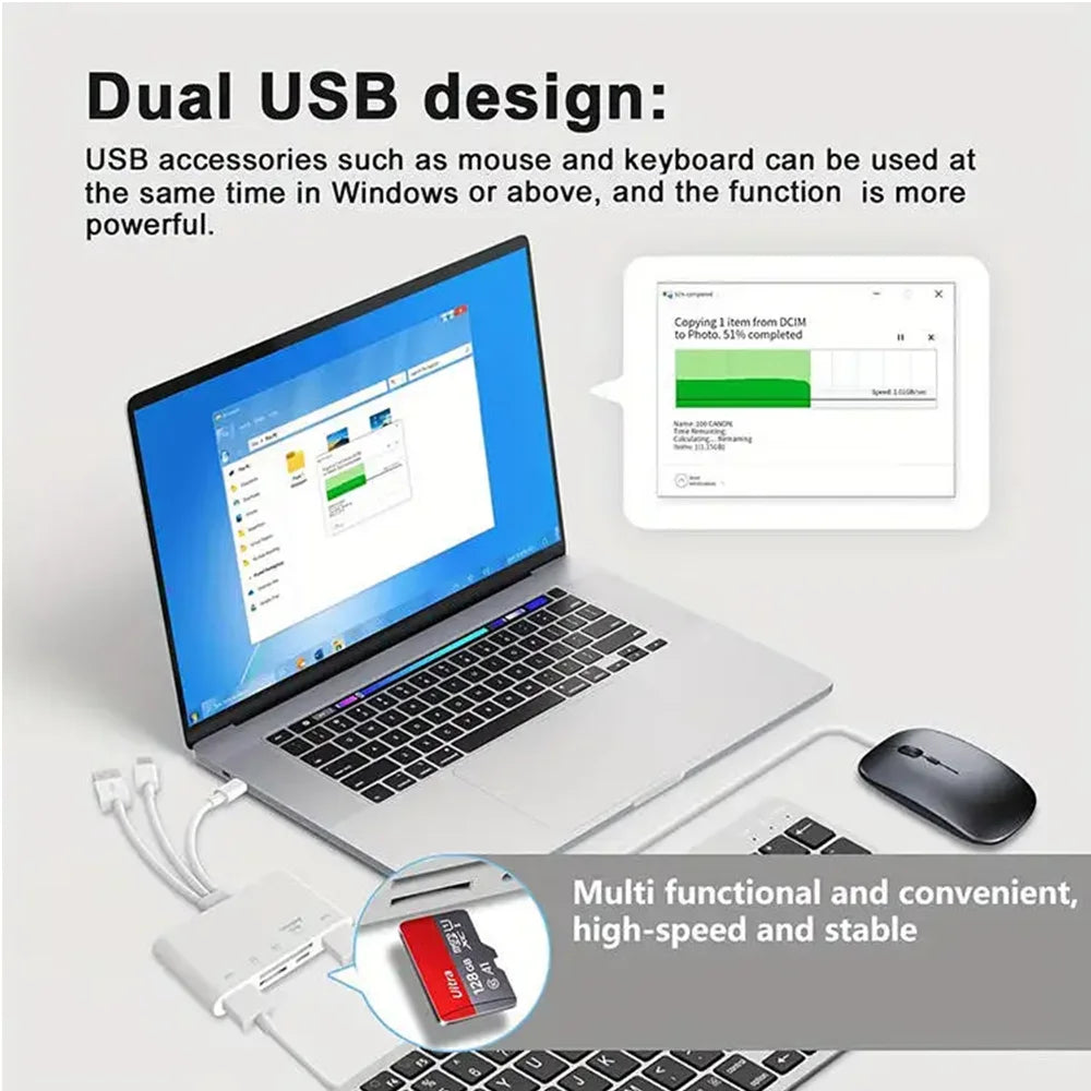 Three-wire 5-in-1 card reader, multi-function OTG converter, high-speed transmission, compatible with Iphone/Android/ipad