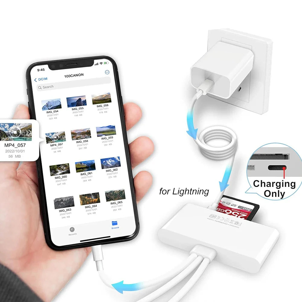 New 5 In 1 SD Card Reader USB HUB for iPhone 12 13 14 15 16 17 Huawei USB 3.0 Type C to SD TF Card Memory Reader OTG Adapter