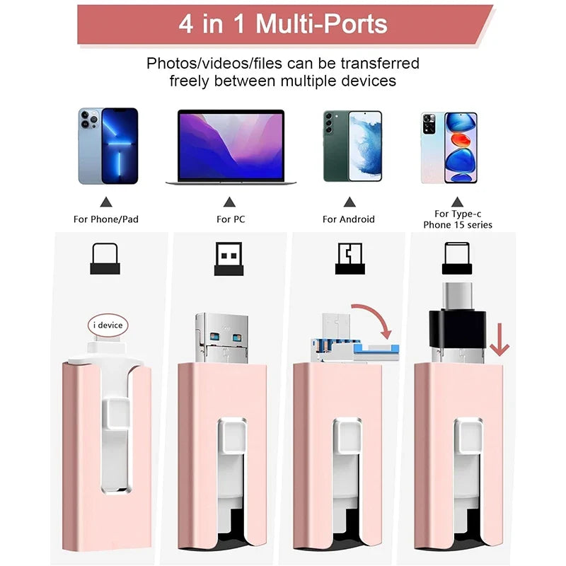 4 In1 OTG Micro USB 3.0  Flash Drive  Dual purpose Android TYPE-C Pen Drive Mobile Micro USB Memory Stick Drive Free For iPhone