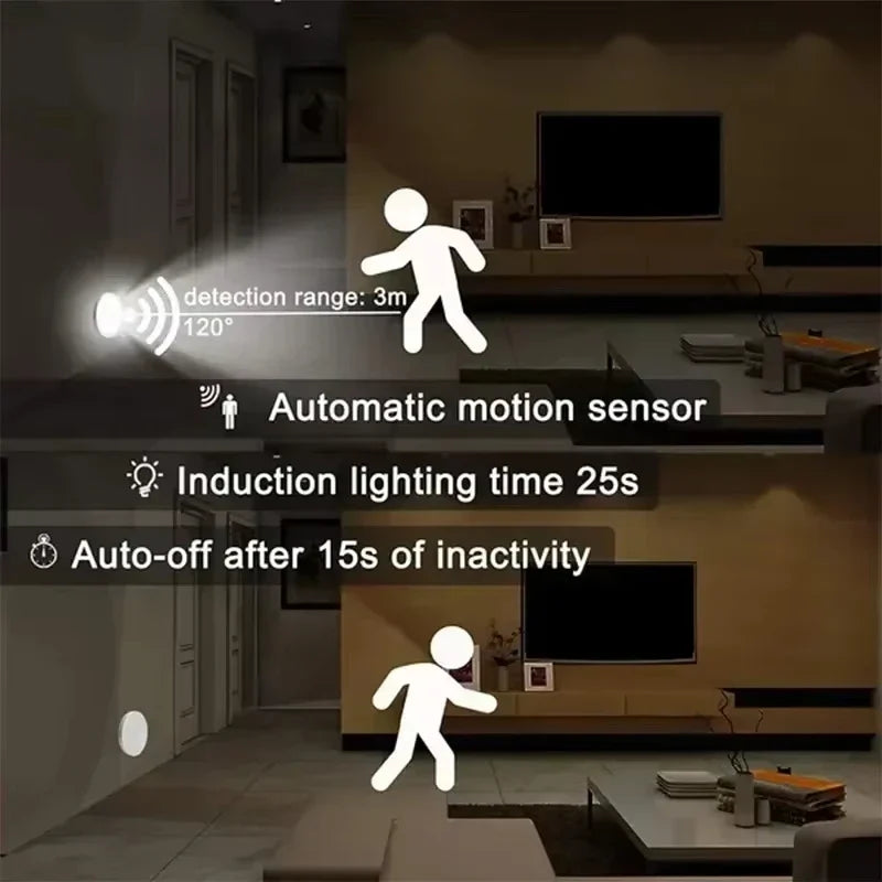 Rechargeable Motion Sensor Night Light,LED Closet Light,Cabinet Light,Wall Light for Kitchen,Bedroom,Bathroom,Hallway,Stairs