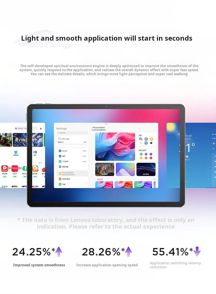 Lenovo Xiaoxin Tablet 11 (2025 Model) 11-inch Tablet PC, Student Tablet, 2-in-1 Pad, Official Genuine Product