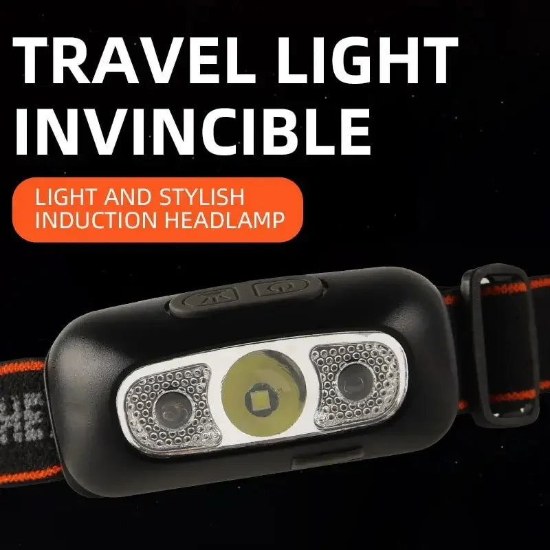 Mini Ultra-bright Sensor Industrial Headlamp Portable LED Headlight Rechargeable Flashlight for Outdoor Camping Fishing