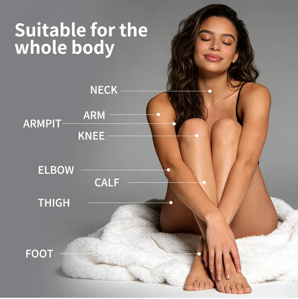 Glycolic Acid Exfoliating Body Stick Multiple Concerns Delivers Deep Effective Exfoliation Nourishing Moisture Deep Hydration