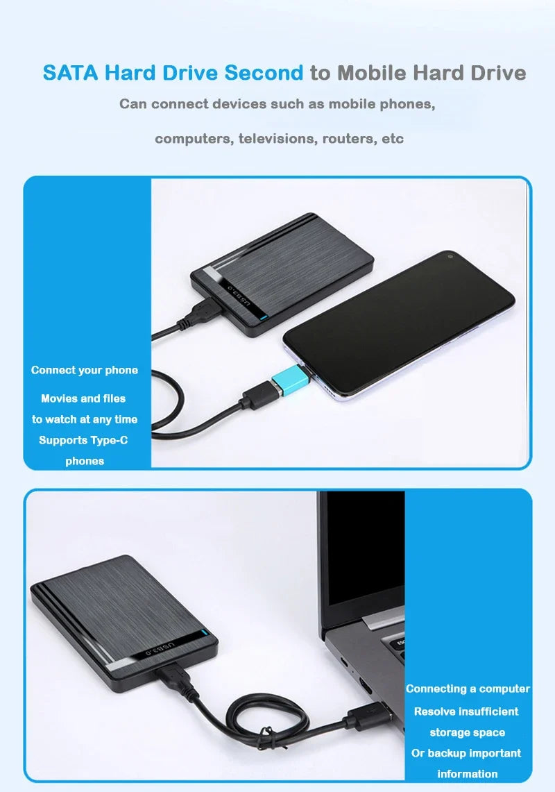 2.5-inch SSD Solid State Mechanical Serial Port SATA Toolless Micro Interface USB 3.1 External Mobile Hard Disk Case