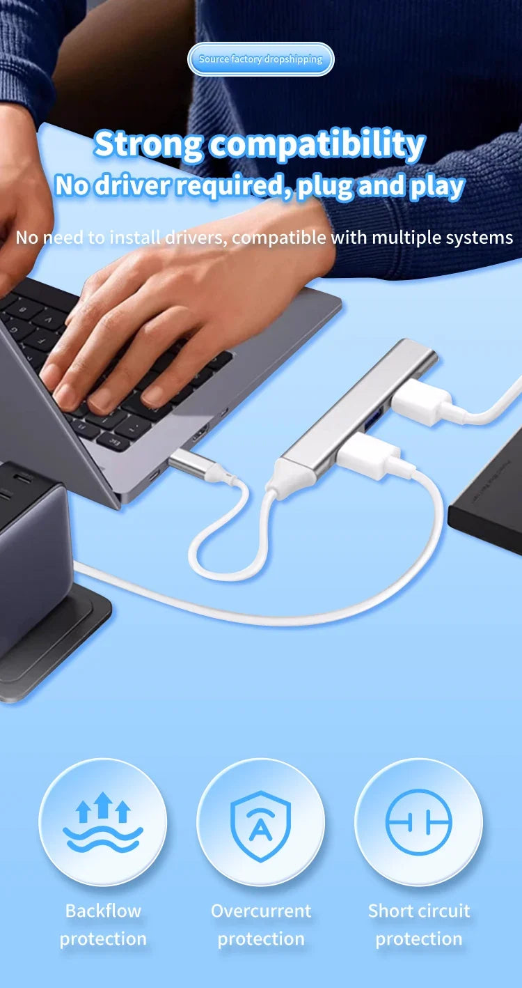 4-in-1 USB C Hub 3.0, Multi-Port OTG Adapter for Smartphones, Tablets, Laptops, Computers, Type-C Splitter