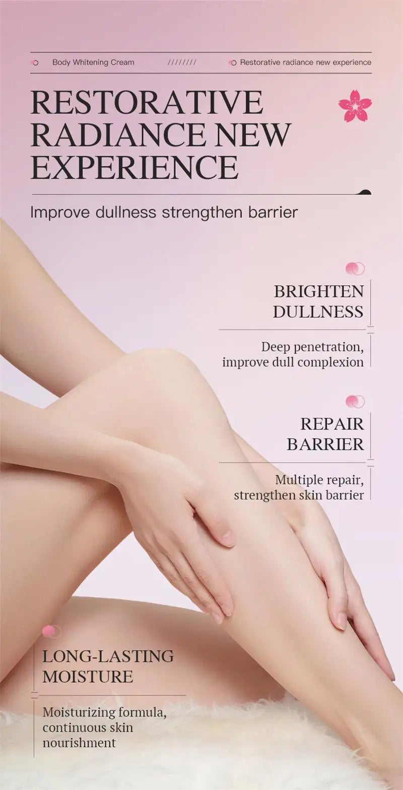 Glutathione Niacinamide Body Lotion Skin Brightening Hydrate Revitalize Even Skin Tone Whitening Face Bleaching Lightening Care