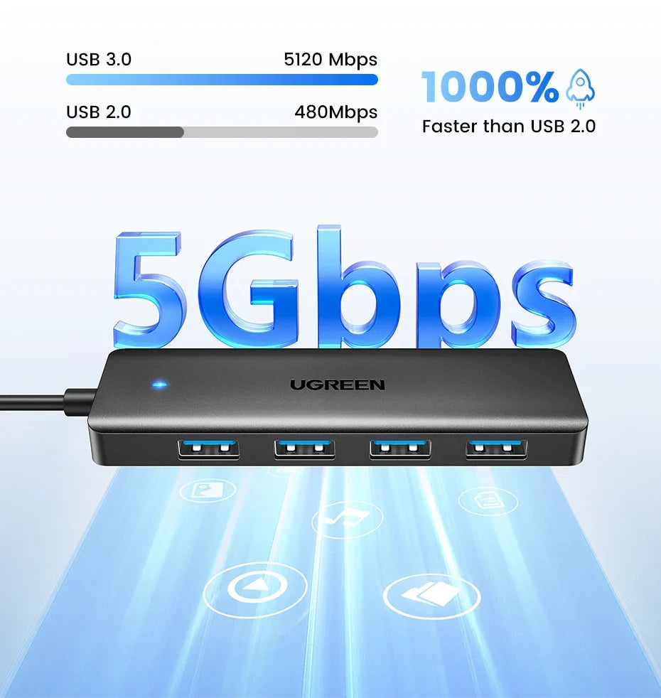 UGREEN USB 3.0 HUB 4 Ports USB-C HUB Slim for Mouse Keyboard Compatible with MacBook Pro Air Laptop Desktop PC Xbox PS5 Splitter