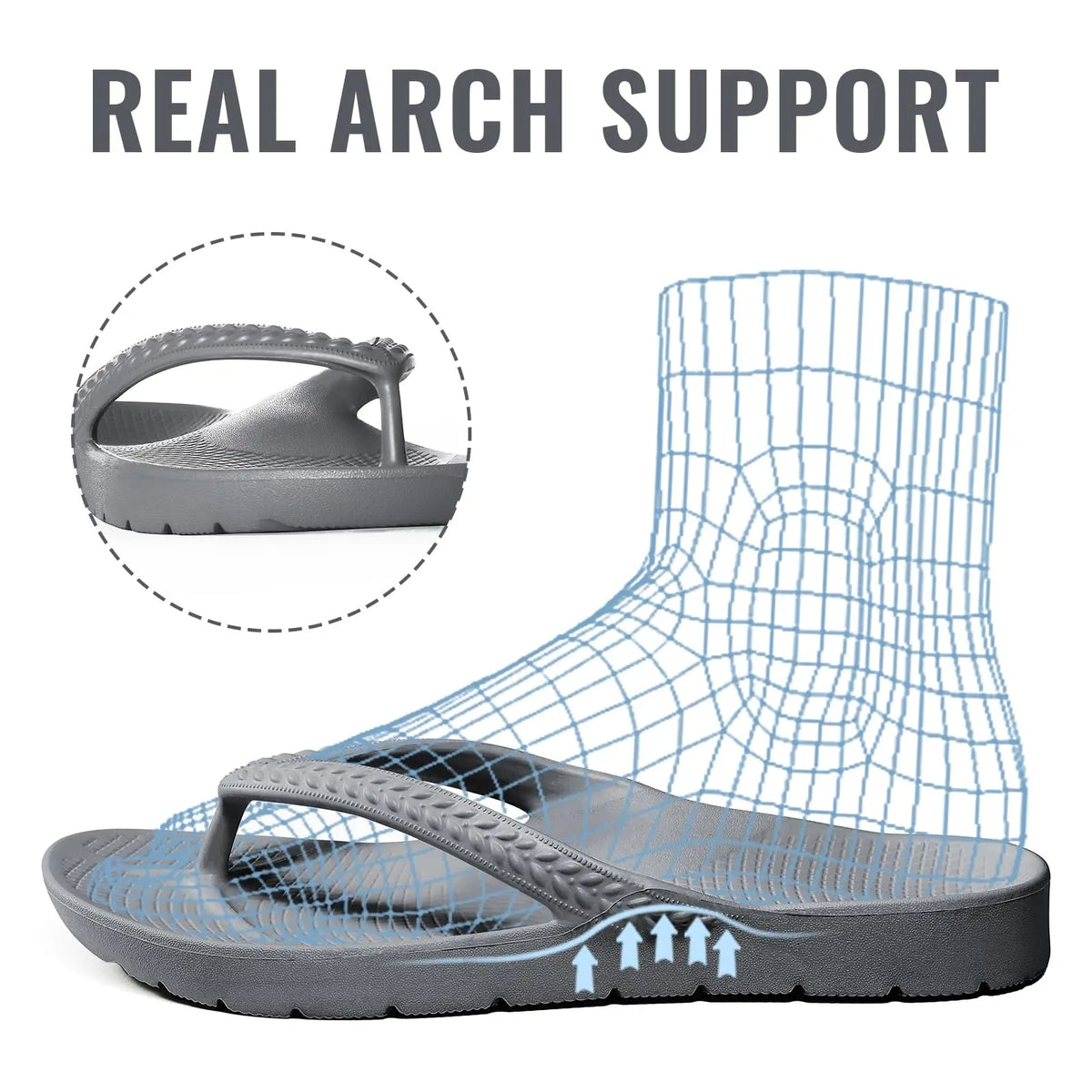 CRACOMIN New Women's Flip Flops Orthopedic Slippers With Arch Support Unisex House Sandals Summer Outdoor Non-slip Beach Slides