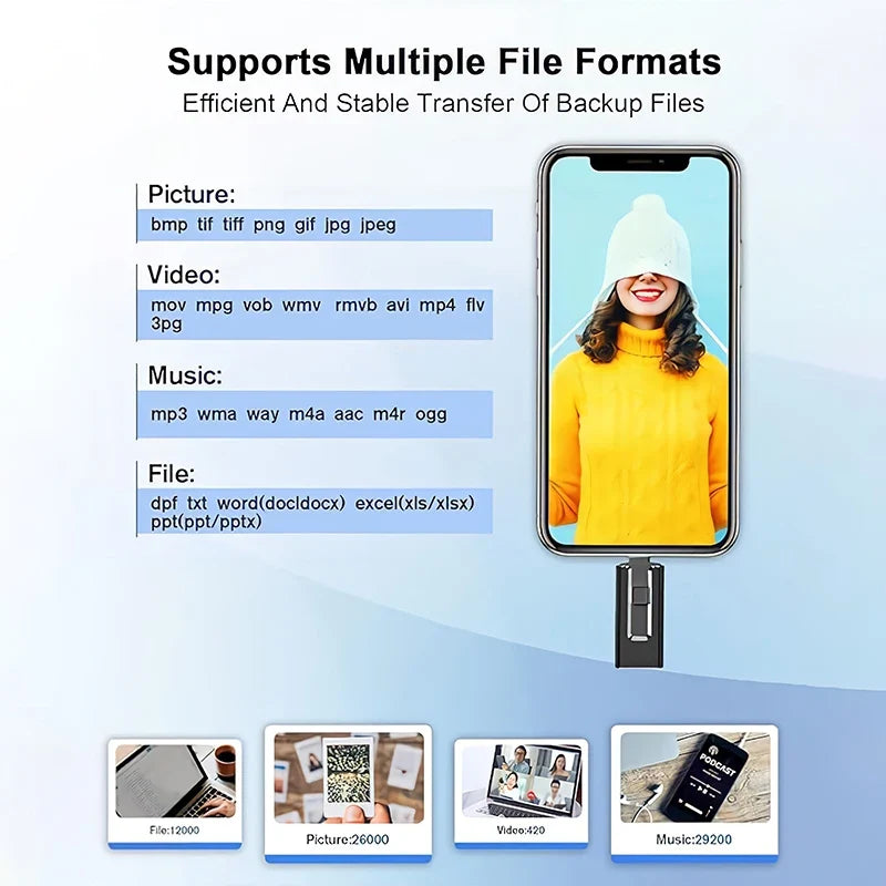 4 In1 OTG Micro USB 3.0  Flash Drive  Dual purpose Android TYPE-C Pen Drive Mobile Micro USB Memory Stick Drive Free For iPhone