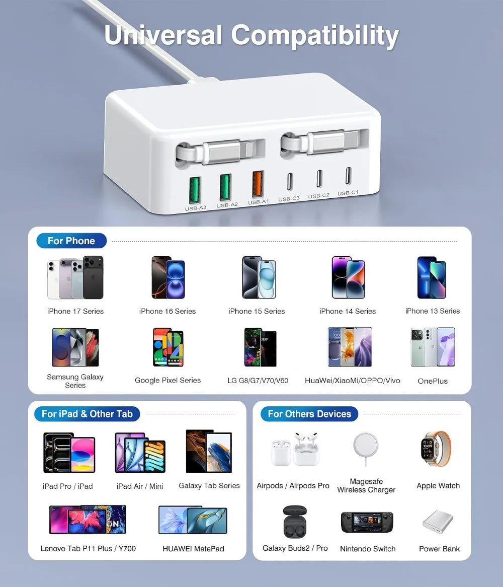 120W GaN USB C Charger Block, 8-in-1 Retractable Travel Charging Station Hub with Lightening & Type C Cable, for iPhone iPad Galaxy