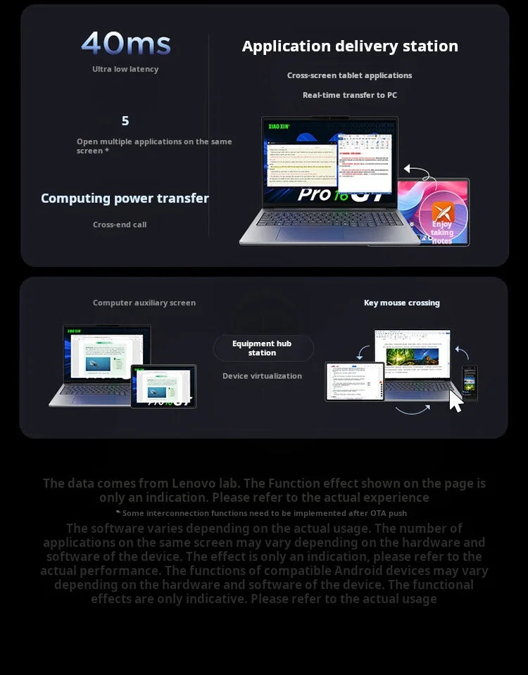 Lenovo Xiaoxin Tablet 11 (2025 Model) 11-inch Tablet PC, Student Tablet, 2-in-1 Pad, Official Genuine Product