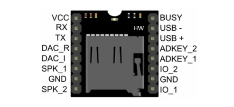 DFPlayer Mini MP3 Player Module 16P TF Card U Disk DF Player Audio Voice Module Board