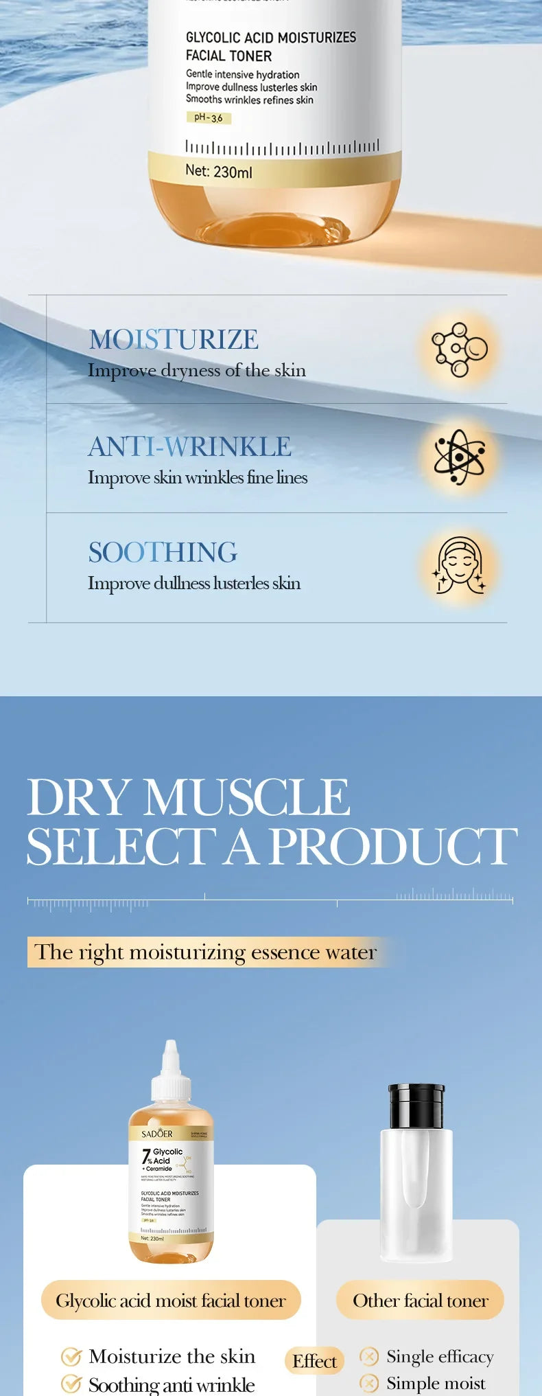 Toner SADOER Glycolic Acid Soothing Moisturizing Serum Improves Dirty and Dry Skin Fine Lines