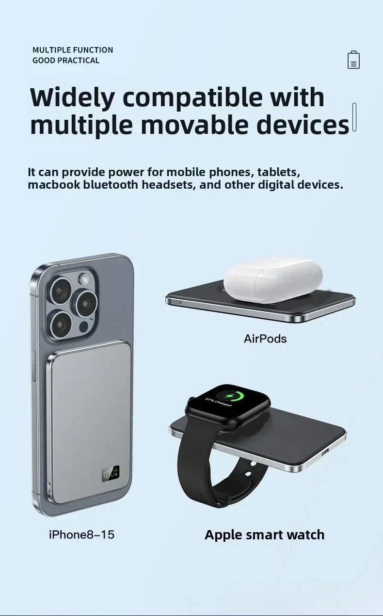 Lenovo Magnetic Wireless Power Bank PD22.5W Fast Charging Magsafe External Battery 500000mAh For iPhone Xiaomi