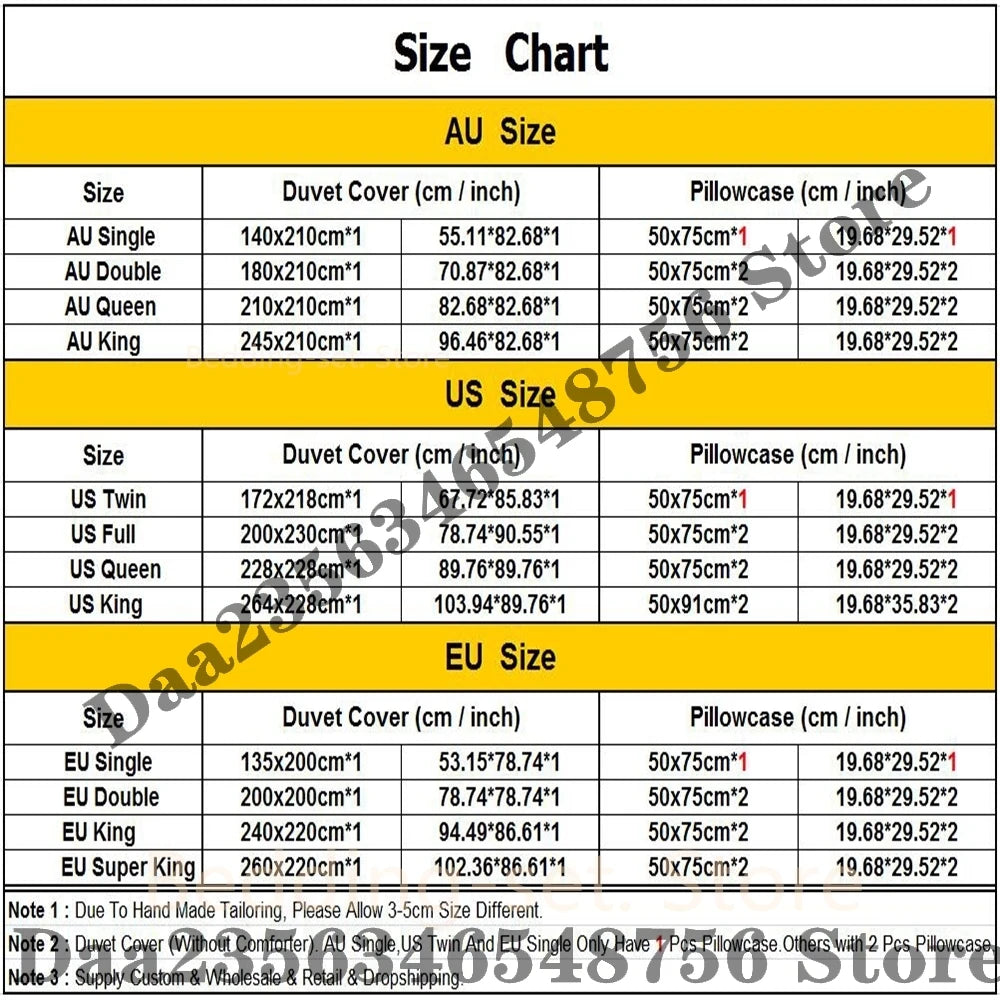 Saa974c50d137422ea9a28b5327a6968e0