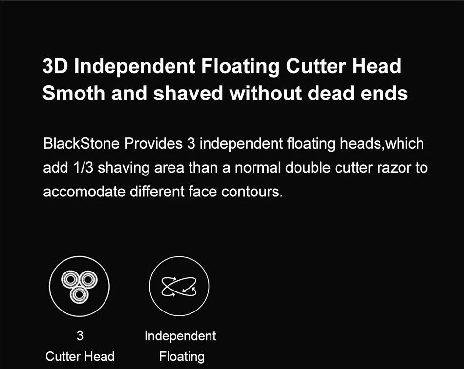 Blackstone USB Rechargeable Rotary Shaver for Men 3D Floating Blade Washable Beard Shaving Machine Electrical Facial Hair Trimme