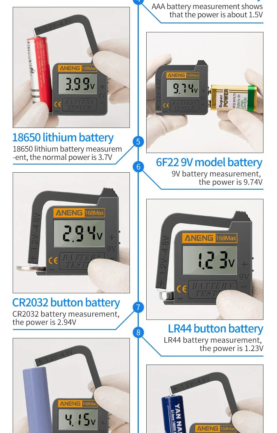 ANENG 168MAX Self Powered Digital LCD Battery Checker AA AAA C D 9V Button Cell 18650 Lithium Cell Voltage Capacity Test Tool