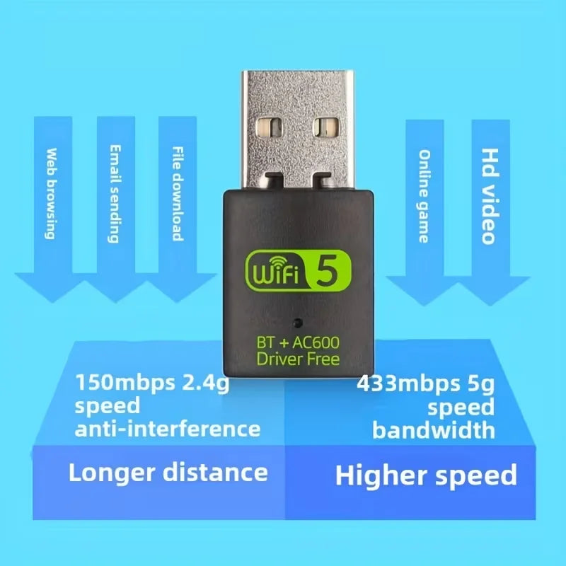 USB Wireless Wifi/Bluetooth Adapter 600Mbps Wifi Dongle Dual Band 2.4G/5G Wi-Fi Receiver for Laptop PC