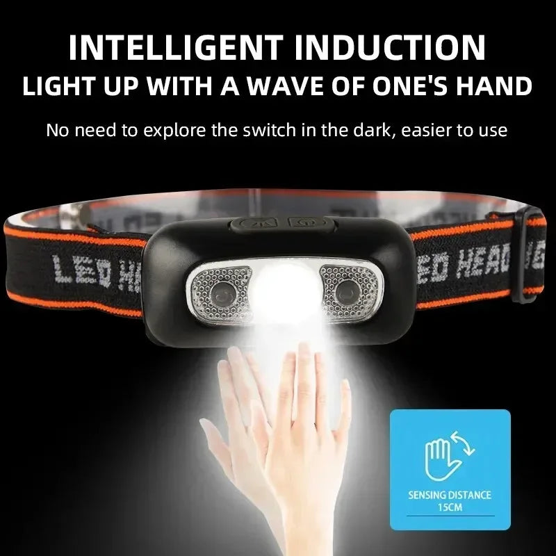 Mini Ultra-bright Sensor Industrial Headlamp Portable LED Headlight Rechargeable Flashlight for Outdoor Camping Fishing