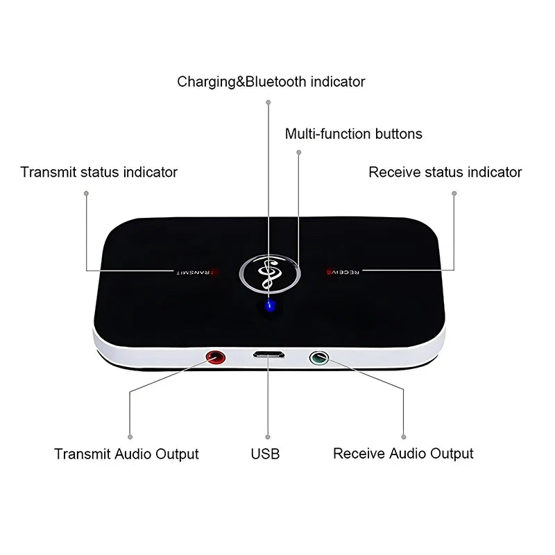 Bluetooth 5.3 Audio Transmitter Receiver Stereo AUX 3.5mm Jack RCA USB Dongle Music Wireless Adapter For Car Kit PC TV Headphone
