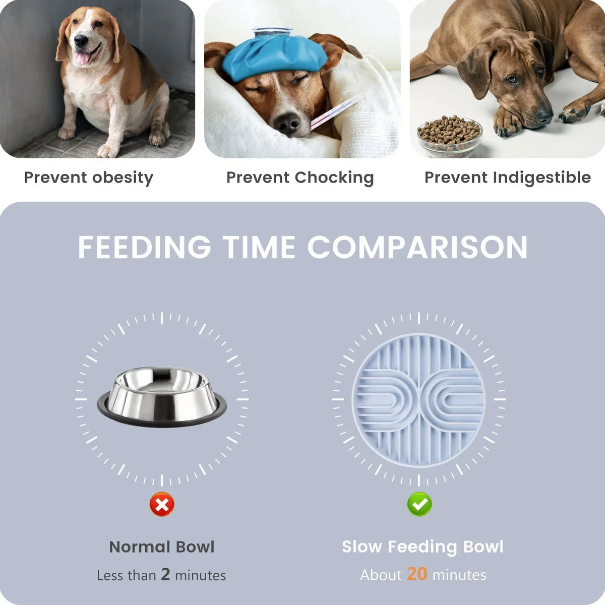 Silicone Dog Bowl Slow Feeder with Suction Cup Slow Feeding Pad Dog Licking Pad Anxiety-relieving Utensils Pet Supplies Bowls