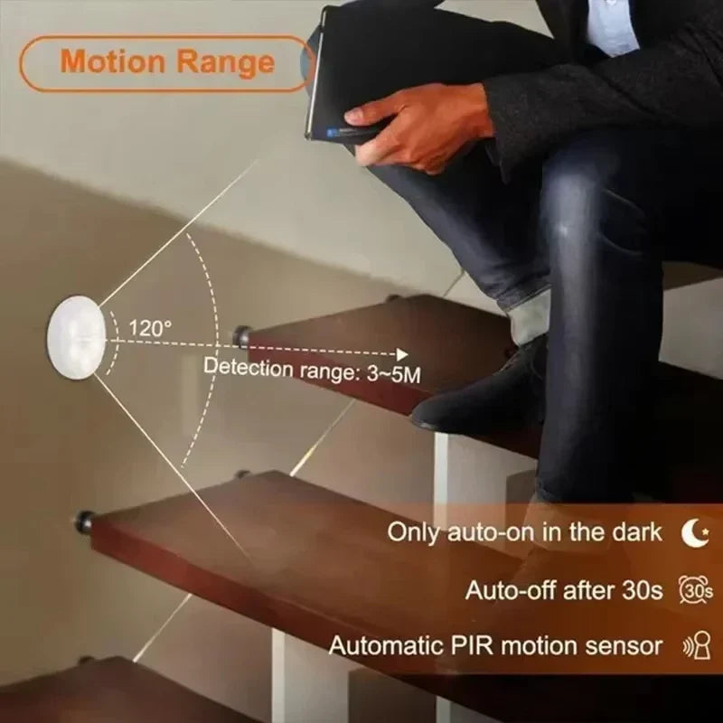 Rechargeable Motion Sensor Night Light,LED Closet Light,Cabinet Light,Wall Light for Kitchen,Bedroom,Bathroom,Hallway,Stairs